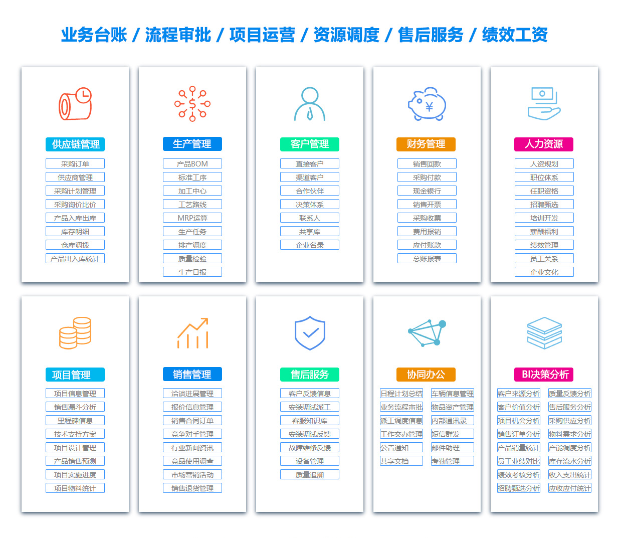 抚顺出差管理软件